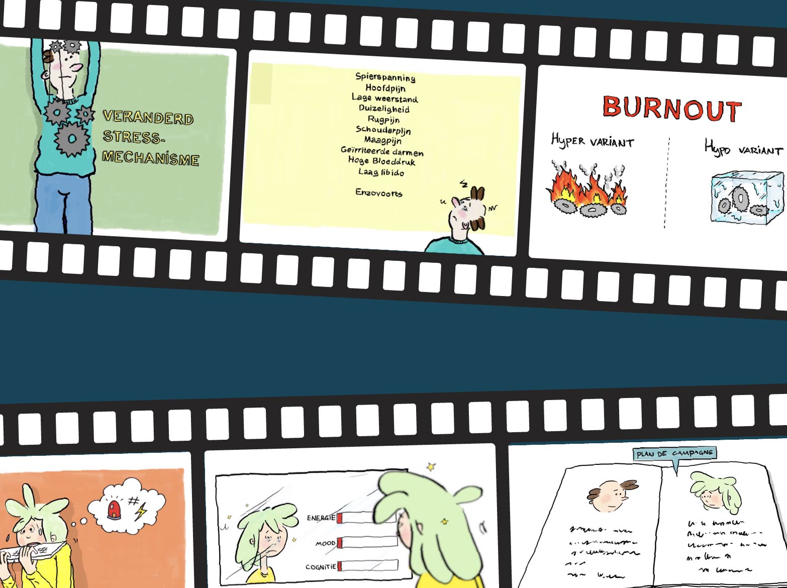 Videos Over Burn Out CSR Centrum